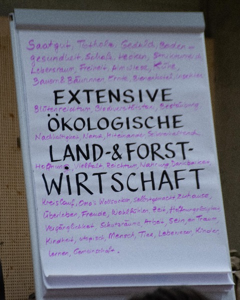 Einrückblock-Bild